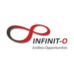 Image Infinit-O